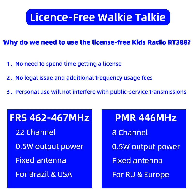 Walkie-talkie per bambini a lunga portata