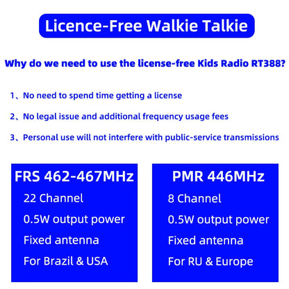 Walkie-talkie per bambini a lunga portata